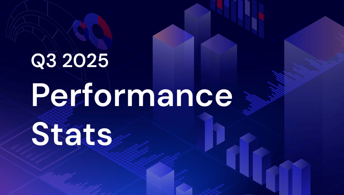 Performance Stats Report for Q3 2025