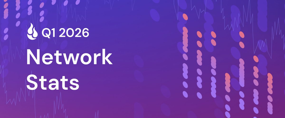 Q1 2026 Network Stats Report and Webinar