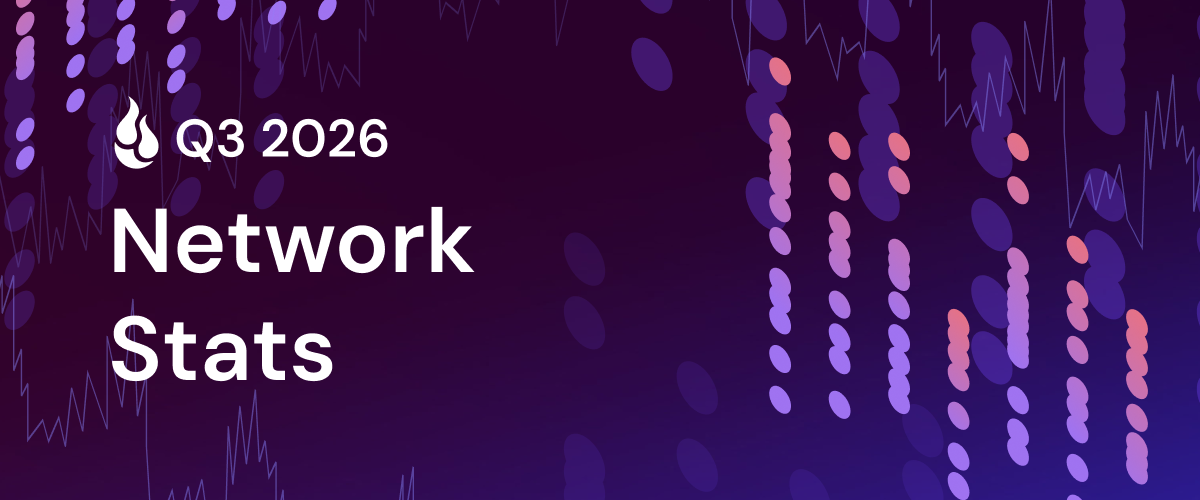 Q3 2026 Network Stats
