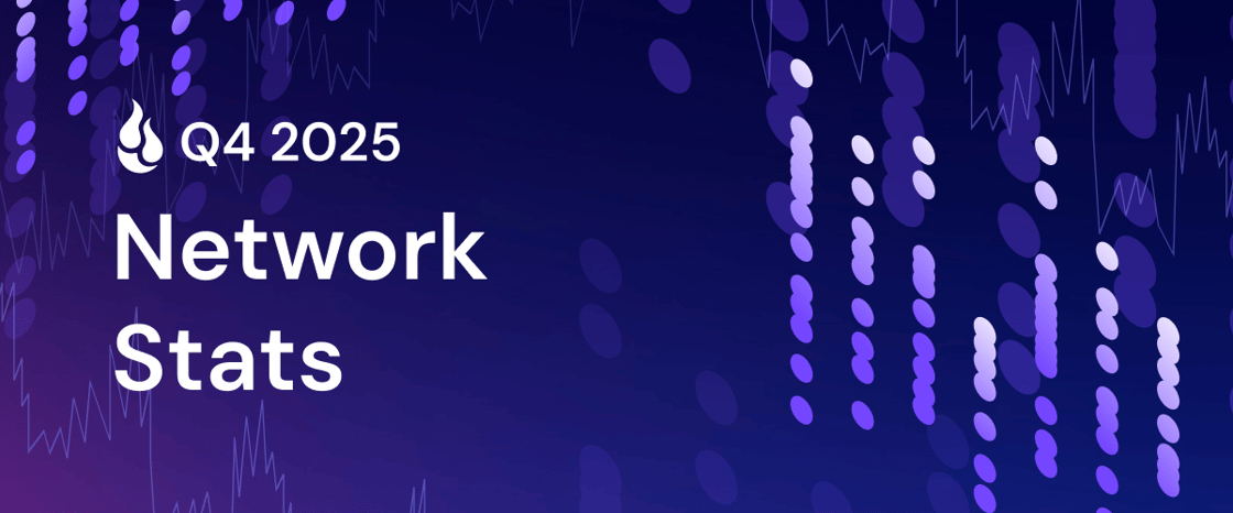 Q4 2025 Network Stats Report
